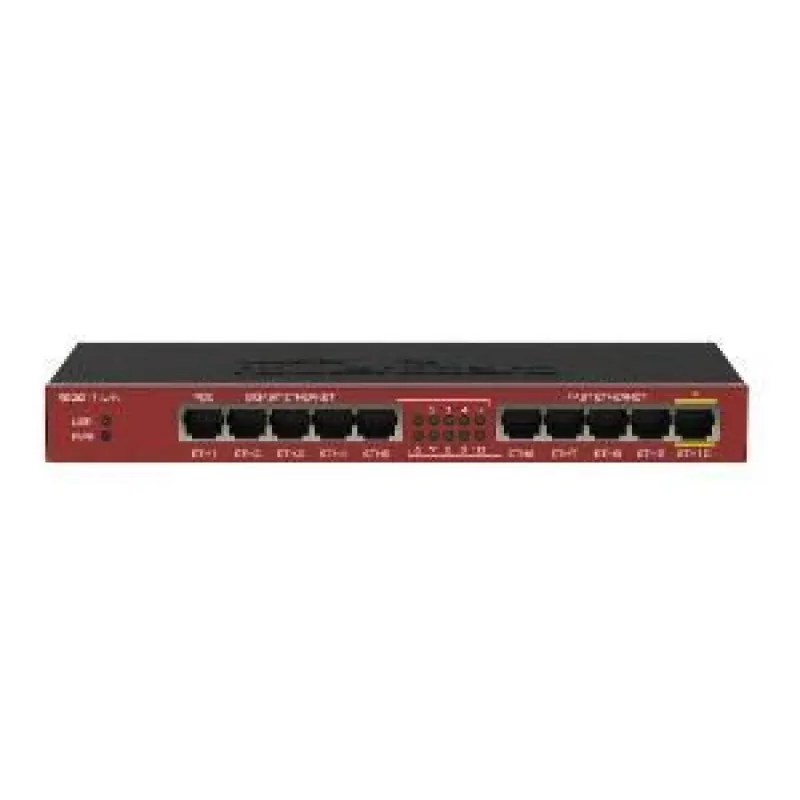 Mikrotik Networks Mikrotik RB2011iL-IN