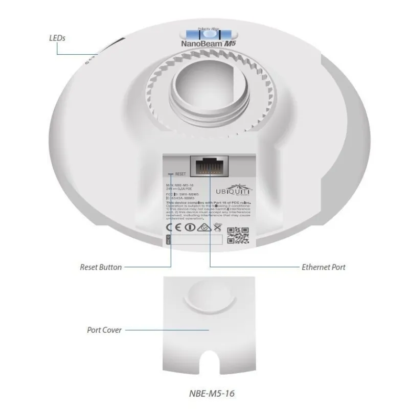 Ubiquiti Networks Ubiquiti NanoBeam M5 19dBi 5GHz 802.11n Mimo