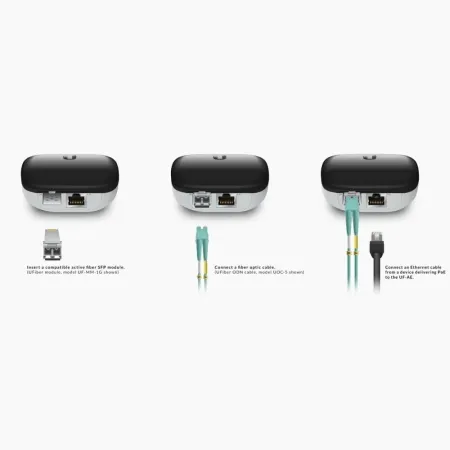 Ubiquiti Networks Ubiquiti Ufiber Ae Ethernet Dönüştürücü
