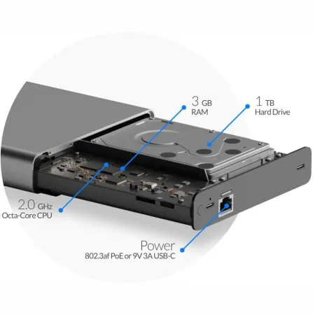 Ubiquiti Networks Ubiquiti UniFi Cloud Key Gen2 Plus - Unifi Cloud Connection Controller